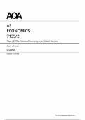 AQA AS Economics 7135 2 June 2026 MS