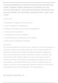 LOUISIANA REFRIGERATION CONTRACTOR EXAM PRACTICE QUESTIONS AND&NewLine;CORRECT ANSWERS &lpar;VERIFIED ANSWERS&rpar; PLUS RATIONALE 2027 Q&A&vert;&NewLine;INSTANT DOWNLOAD PDF&period;&ndash; QUESTIONS AND ANSWERS &vert; VERIFIED AND WELL&NewLine;DETAILED ANSWERS &vert; PLUS RATIONALES &vert; GUARANTEED PASS &vert; LATEST EX
