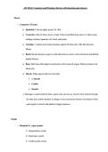AHA PALS Exam 2026 &ndash; Test Bank Questions with Correct Answers on Pediatric Advanced Life Support&comma; Resuscitation&comma; Respiratory Emergencies&comma; Shock&comma; and Cardiac Arrest