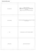 ITIL Study Guide for WGU Subjects &ndash; Complete Exam Preparation Guide