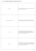 WGU C785 Biochemistry Study Guide &ndash; Exam Questions & Answers