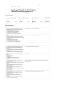 Med-Surg V2 PN HESI&comma; OB HESI & Pediatrics HESI PN Review &ndash; Maternity NCLEX-PN Questions