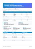 &lbrack;3-in-1 BUNDLE&rsqb; Class 11 Physics & Chemistry &lpar;Physics Ch 1 & 2 &plus; Chemistry Ch 4&rpar; &ndash; Ultimate Premium Visual Notes &vert; Complete NCERT&comma; Formulas&comma; Diagrams & Solved Numericals