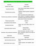 Galen Pharm Exam 3 Test Questions and Answers Rated A