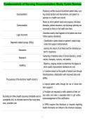 Fundamentals of Nursing Documentation Study Guide Review