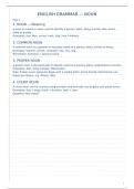 English Grammar&colon; Noun &ndash; Types and Functions &vert; Class 7 Notes