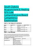 2026&sol;2027 S-Tier South Dakota Acupuncture & Healing Arts Law Test Bank &vert; Q&A with In-Depth Rationales