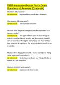 RIBO Insurance Broker Facts Exam Questions & Answers &lpar;Grade A&plus;&rpar;&period;docx&NewLine;&NewLine;