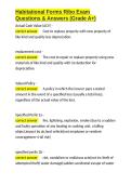Habitational Forms Ribo Exam Questions & Answers &lpar;Grade A&plus;&rpar;&period;docx&NewLine;&NewLine;