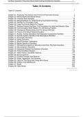 est Bank&colon; Essentials Of Psychiatric Mental Health Nursing &lpar;2rd Edition By Varcarolis latest update&period;&NewLine;&NewLine;