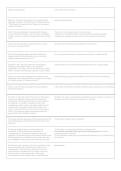TExES Core Subjects EC-6 &vert; Comprehensive Certification Exam Prep & Practice Questions &vert; 2026-2027&NewLine;