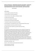NURS 615 PHARM EXAM &ndash; COMPREHENSIVE QUESTIONS AND ANSWERS &vert; VERIFIED AND &NewLine;WELLDETAILED ANSWERS &vert; DETAILED EXPLANATIONS AND RATIONALES &vert; COMPLETE &NewLine;EXAM PREPARATION STUDY GUIDE &vert; PRACTICE QUESTIONS &vert; LATEST EXAM UPDATE 