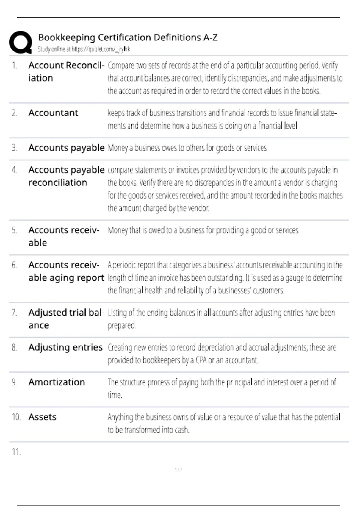 Bookkeeping Certification Definitions A-Z / Score 100% / 2026 Update ...