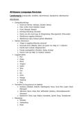 Afrikaans First Additional Language Grade 12 Paper 1 Notes 