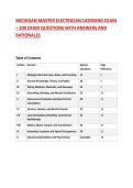 MICHIGAN MASTER ELECTRICIAN LICENSING EXAM &ndash; 200 EXAM QUESTIONS WITH ANSWERS AND RATIONALES 
