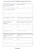 CALE California Acupuncture Licensing Exam 2026&ndash;2027 &ndash; Laws&comma; Regulations & Compliance Practice Questions & Answers PDF&NewLine;
