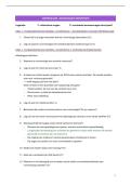 Oefentoets Criminologie &vert; Hogeschool Gent &vert; 2026&sol;27