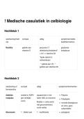 Medische Casu&iuml;stiek Celbiologie &lpar;E04C4C&rpar; &vert; prof&period; Thomas Voets &vert; KU Leuven