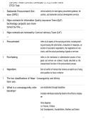 Certified Texas Contract Developer &lpar;CTCD&rpar; Exam Bank &vert; Study Guide & Practice Questions 2026&sol;2027