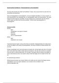 Samenvatting Hoofdstuk 7 &vert; Beroepsgeheim & Discretieplicht &vert; Thomas More &vert; 2026&sol;27