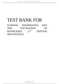 Test Bank For Nursing Informatics and the Foundation of Knowledge 4th Edition &vert; Dee McGonigle & Kathleen Garver Mastrian &vert; ISBN 9781284121247 &vert; Complete Nursing Informatics Study Resource