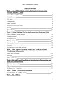 Nurse 311AE 1 Comprehensive Exam &ndash; Questions & Correct Answers &vert; Nursing Study Guide