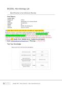 BIO250L&colon; Microbiology Lab &NewLine;Identification of an Unknown Microbe &NewLine;Final Report 