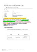 BIO202L&colon; Anatomy & Physiology II Lab &NewLine;Blood Vessels and the Heart &NewLine;Final Report &NewLine;Student Name  &NewLine;Student ID &NewLine;Lesson &NewLine;Institution &NewLine;Session 