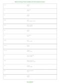 Medical Terminology Prefixes & Suffixes A-Z 2026&sol;2027 &vert; Practice Questions & Answers