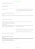Louisiana Real Estate Rules & Regulations Exam 2026&sol;2027 &vert; Practice Questions & Study Guide