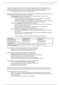 Samenvatting Management Control