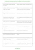 Ebersole and Hess' Gerontological Nursing &vert; Healthy Aging Practice Questions & Verified Answers &vert; 2026-2027