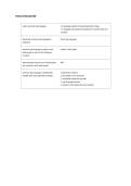 ASL 101 Midterm Exam Questions with Answers Latest Update