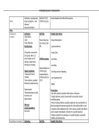 NR 546 Antidepressant & Mood Stabilizer Medication Table