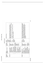 Week 4 Anxiolytic Medication Table Pharmacology Study Guide