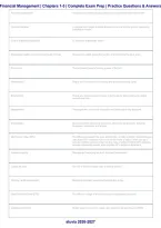 Financial Management Chapters 1&ndash;5 Study Guide &vert; Practice Questions & Answers &vert; 2026&sol;2027&NewLine;