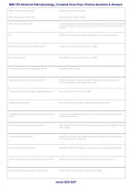 MSN 570 Advanced Pathophysiology Exam Prep &vert; Practice Questions & Answers &vert; 2026&sol;2027&NewLine;