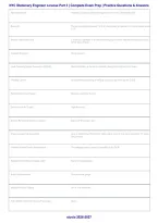 NYC Stationary Engineer License Part 3 2026&sol;2027 &ndash; Complete Exam Prep Practice Questions & Answers PDF&NewLine;