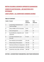 BRITISH COLUMBIA LOCKSMITH APPRENTICE EXAMINATION&NewLine;COMPLETE QUESTION BANK &ndash; 200 QUESTIONS WITH RATIONALES&NewLine;LATEST UPDATE &ndash; ALL COMPETENCY DOMAINS COVERED&NewLine;