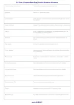 PLC Exam 2026&sol;2027 &ndash; Complete Exam Prep Practice Questions & Answers PDF&NewLine;
