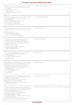 ANCC Ambulatory Care Nursing Certification &lpar;AMB-BC&rpar; &ndash; Practice Questions & Answers 2026-2027
