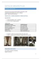 Gotische Architectuur &vert; Architectuurgeschiedenis &vert; UGent &vert; 2026&sol;27