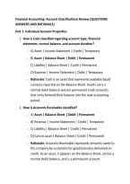 Financial Accounting&colon; Account Classifications Review &lpar;QUESTIONS ANSWERS AND RATIONALE&rpar;