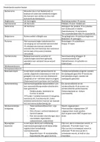 Studiemateriaal Academisch en juridisch Nederlands &vert; Fouten en stijl &vert; UA &vert; 2025&sol;26