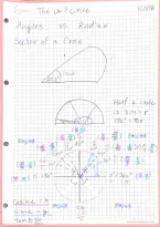 Reading the Unit Circle