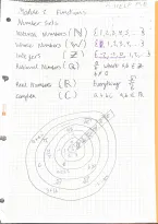 Functions and Number sets