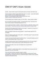 CMN 577 UNIT 2 Exam&period; Suicide Questions with Solutions