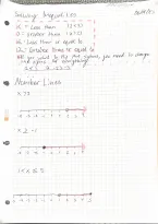 Solving Inequalities 