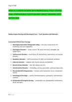 MEDICAL-SURGICAL NURSING WITH NEUROLOGICAL FOCUS UPDATED &NewLine;EXAM COMPREHENSIVE QUESTIONS AND CORRECT ANSWERS LATEST &NewLine;EDITION 2026
