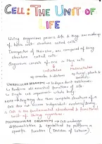 Chapter 1 according to botany chapters for class xi and neet aspirant 